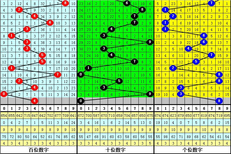 二四六澳彩图库资料大全一,正确解答落实_精装款22.586