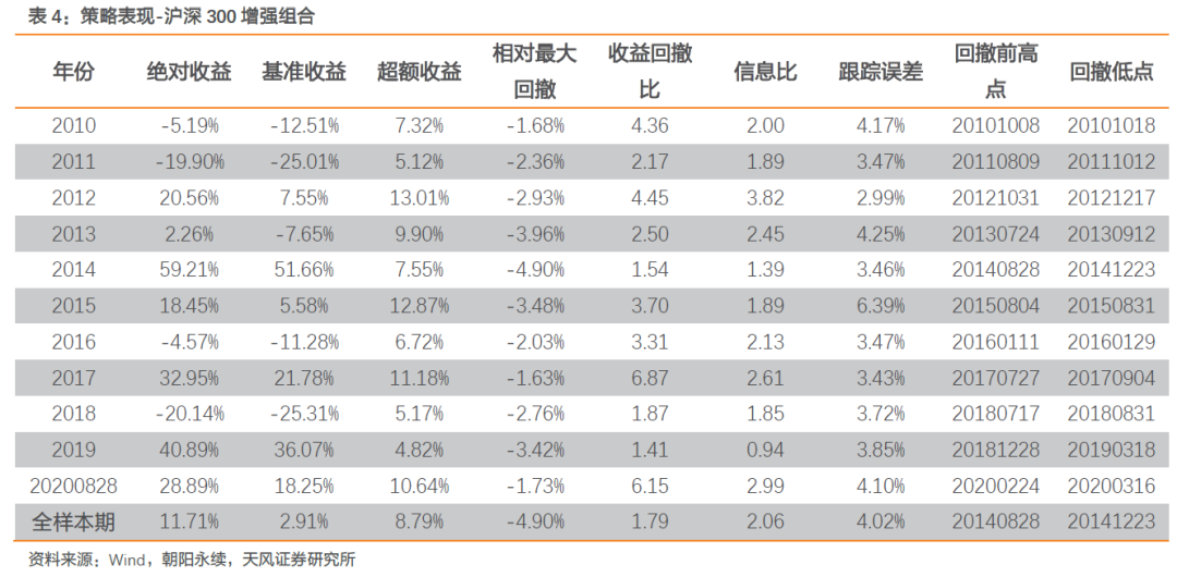 澳门三肖三码精准100%公司认证,收益解析说明_豪华款26.746