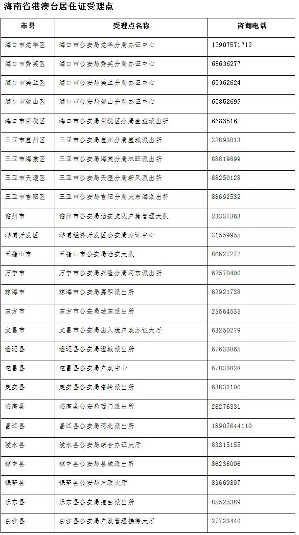 黄大仙资料一码100准,国产化作答解释落实_36036.87