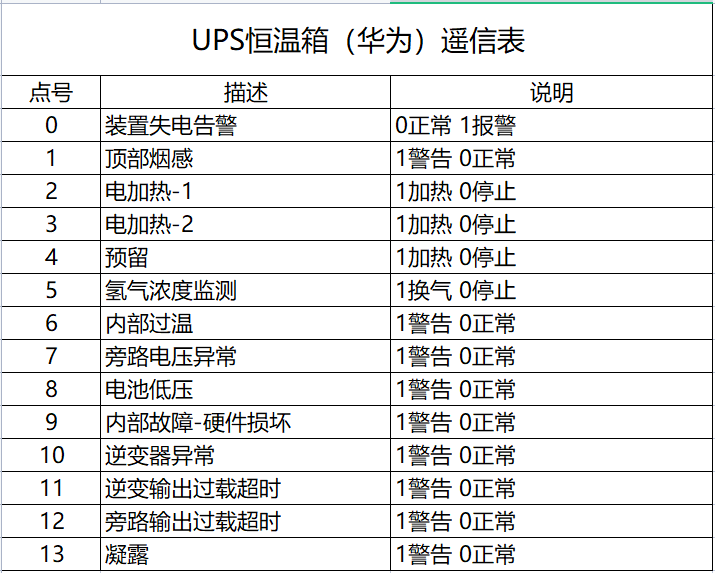 雨花泪 第2页