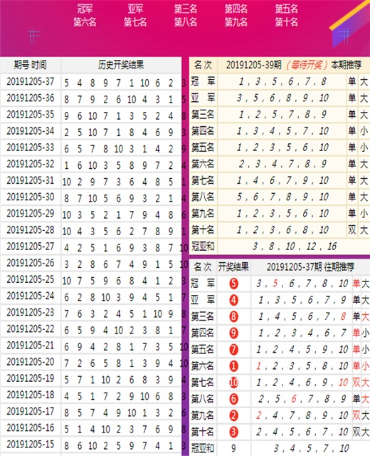 二四六天天彩944cc正版,理性解答解释落实_薄荷版61.219