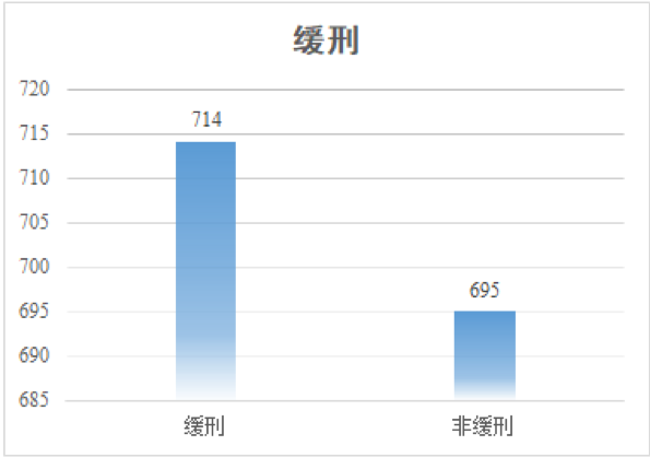 新澳门开奖结果2024开奖记录查询,数据解答解释定义_豪华款74.635