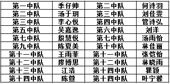 桃子小姐 第2页