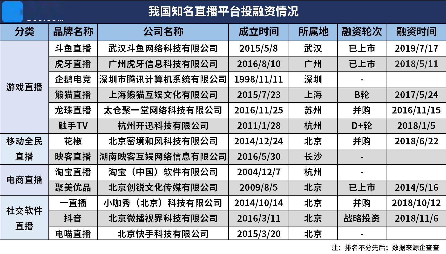 澳门六开奖结果2024开奖记录今晚直播视频,数据整合方案实施_娱乐版15.334