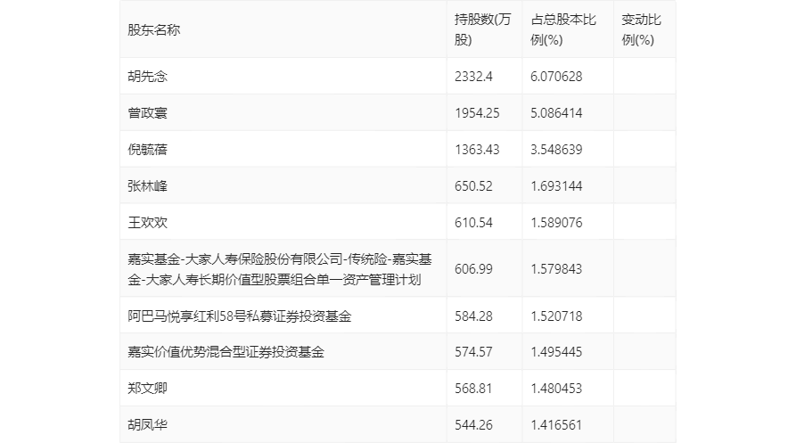 2024年11月份新病毒,实地验证分析_3K89.218