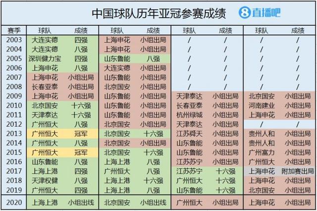 香港4777777的开奖结果,确保成语解析_定制版76.263