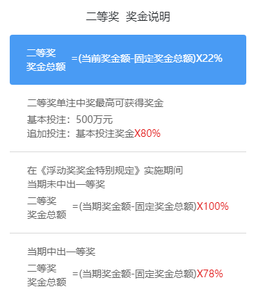 2024新澳门天天开奖攻略,市场趋势方案实施_尊享版93.849