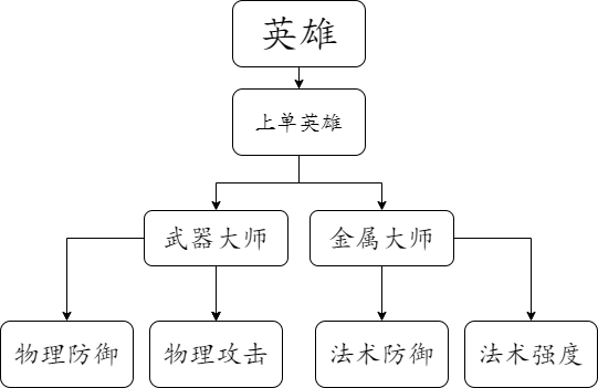 新门内部资料精准大全,数据引导设计策略_轻量版50.339