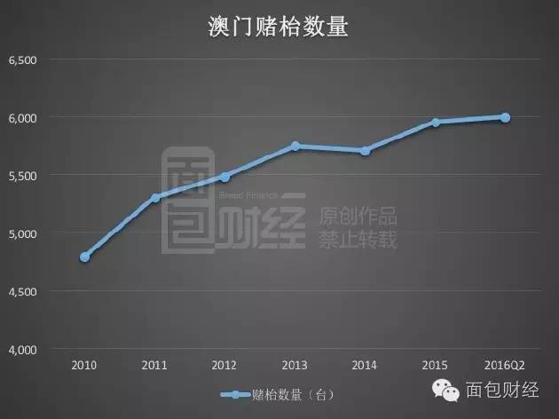 新澳门彩出号综合走势,真实数据解释定义_SHD23.684