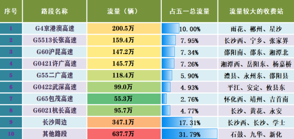 2024澳门天天开好彩大全正版,迅速执行解答计划_U20.229