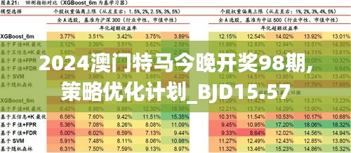 2024澳门特马今晚开什么,实地分析解释定义_铂金版76.733