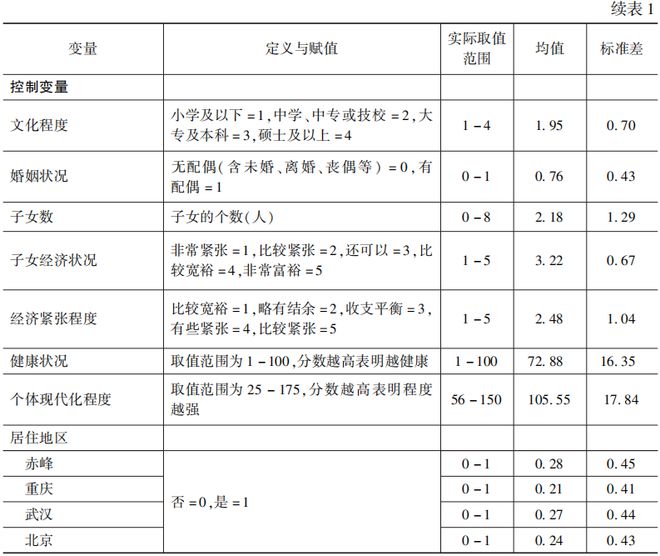 热带的企鹅 第2页