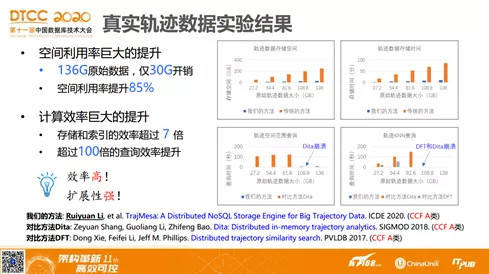 2024新澳正版资料,效率资料解释落实_iShop55.117