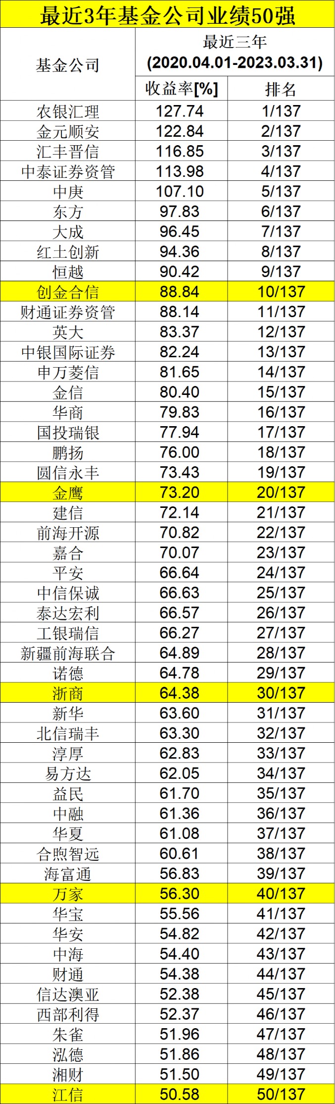 新澳门彩4949最新开奖记录,创新策略解析_Gold45.832