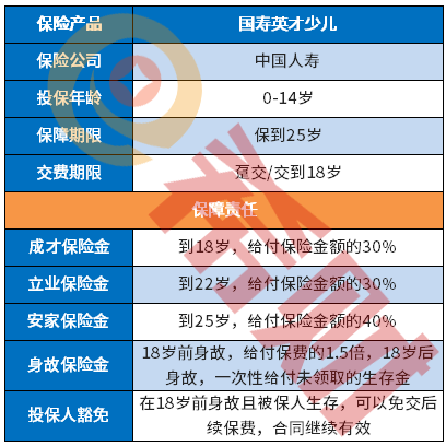 破晓之光 第2页