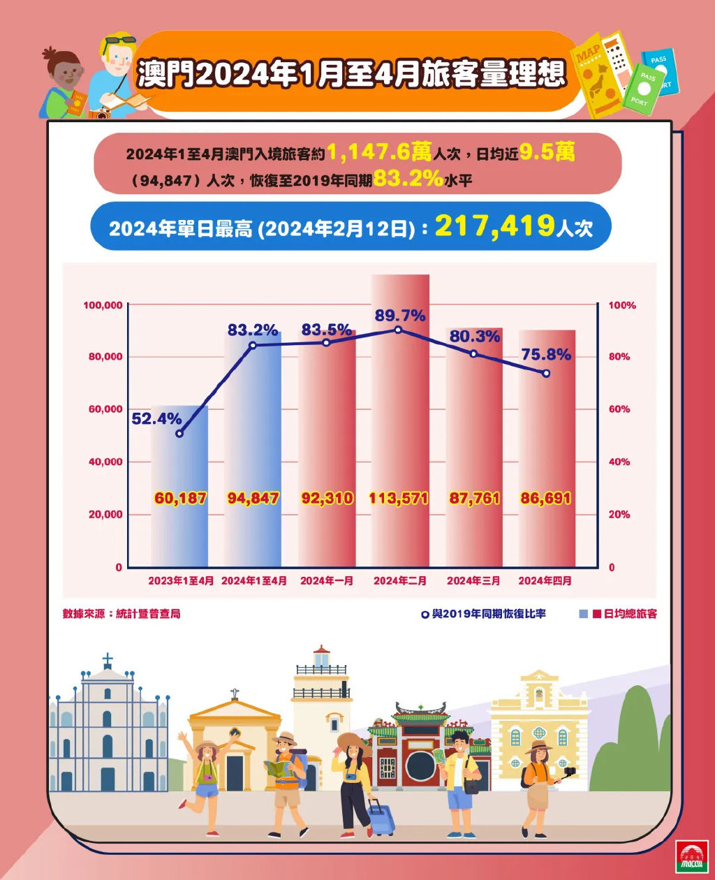 2024年澳门免费1688,实地验证数据策略_苹果版77.670