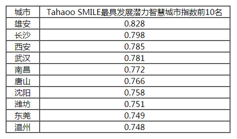 香港477777777开奖结果,系统化评估说明_ChromeOS31.647