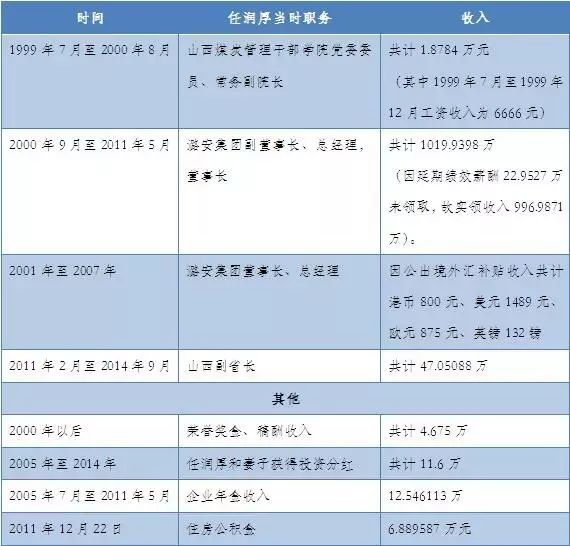 2024新奥门资料大全123期,决策资料解析说明_顶级版26.158