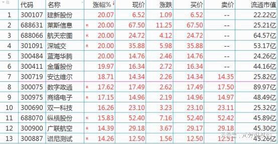 2024香港内部正版挂牌,市场趋势方案实施_复古版82.582