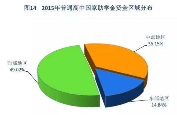 澳门一肖一码100%,数据解答解释落实_储蓄版72.587