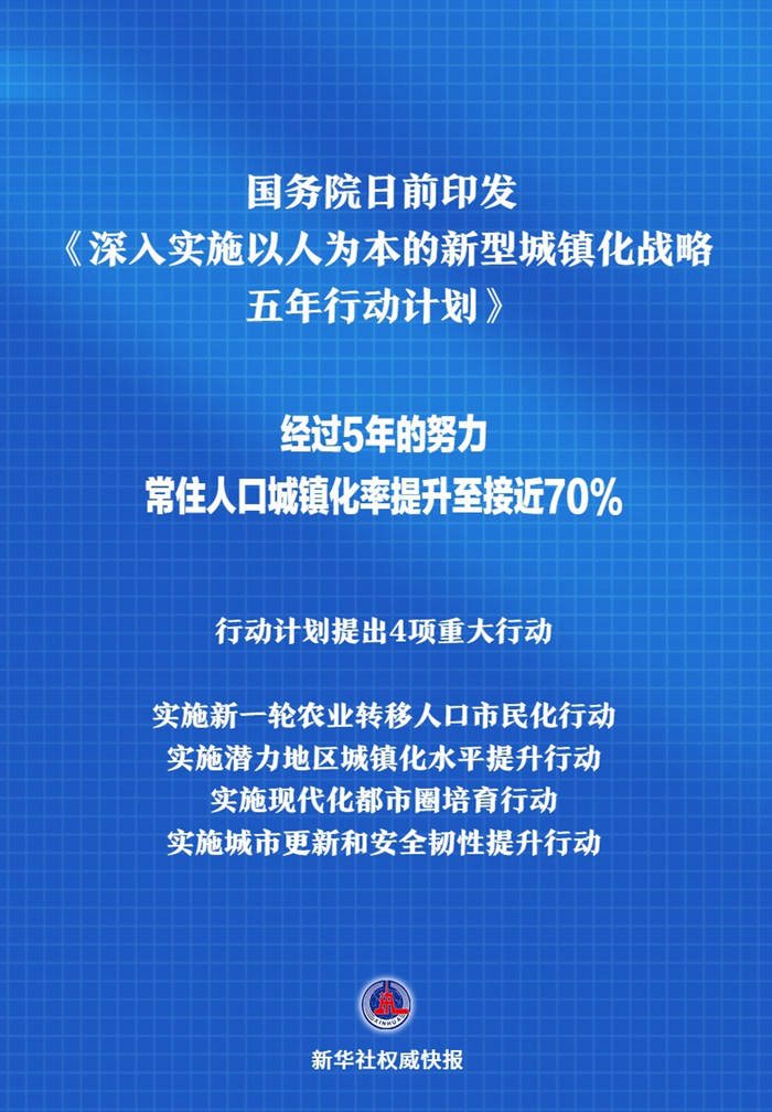 新澳历史开奖最新结果查询今天,深入执行方案设计_尊享款66.190