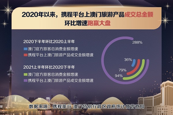 2024澳门天天六开好彩,数据解析设计导向_Console58.756