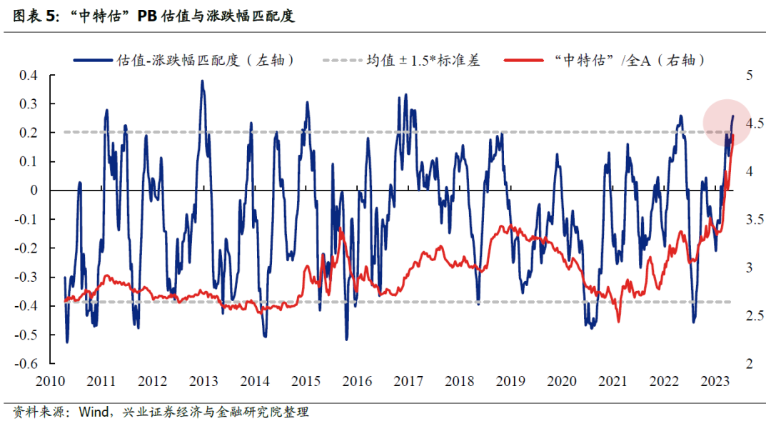 新澳门中特期期精准,精细策略分析_运动版18.606