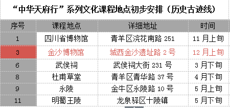 新奥门免费资料大全使用注意事项,收益成语分析落实_SE版54.516