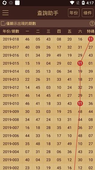 澳门六开奖号码2024年开奖记录,真实解析数据_3K73.452