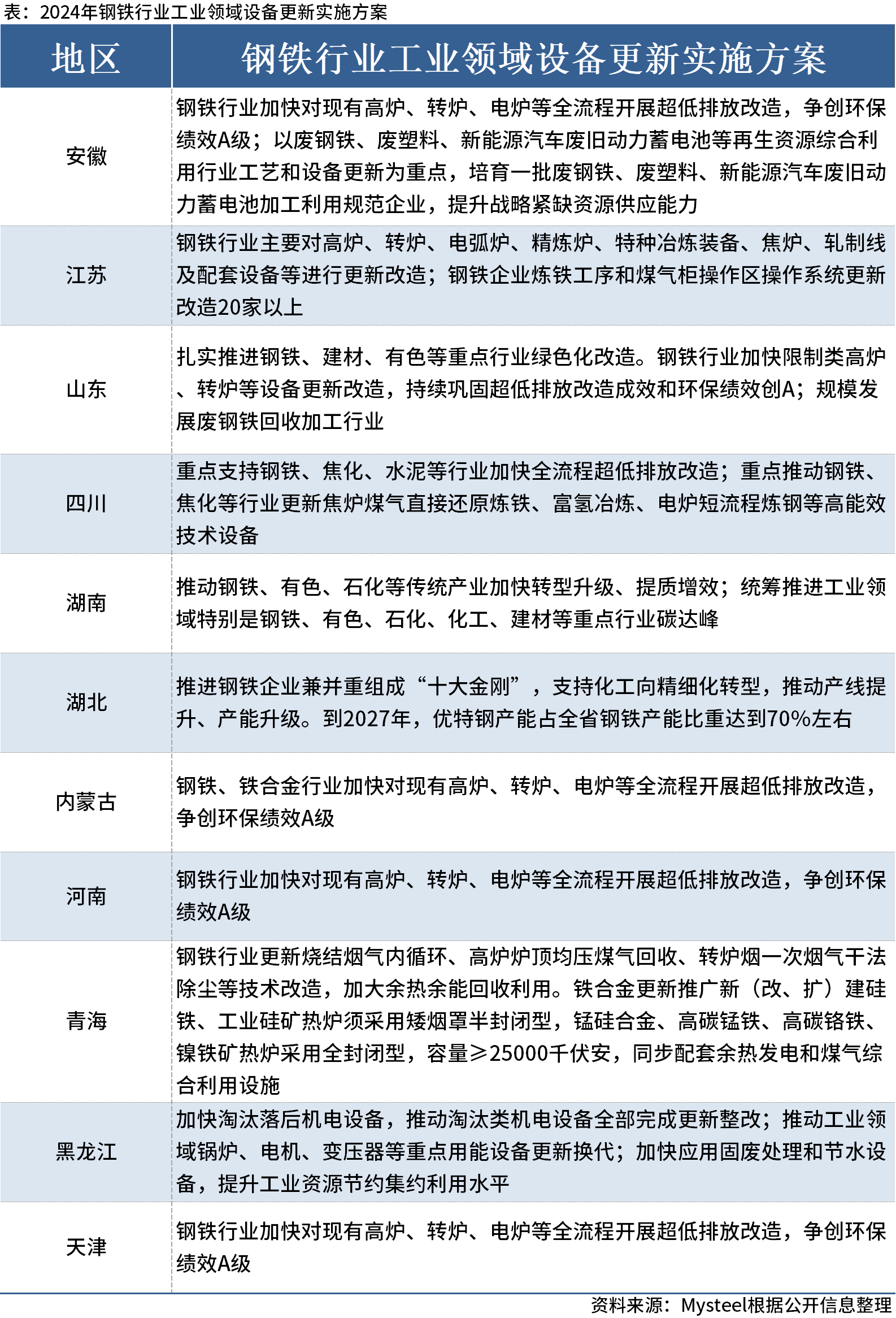 2024新澳最新开奖结果查询,可靠性计划解析_Tablet46.100.49