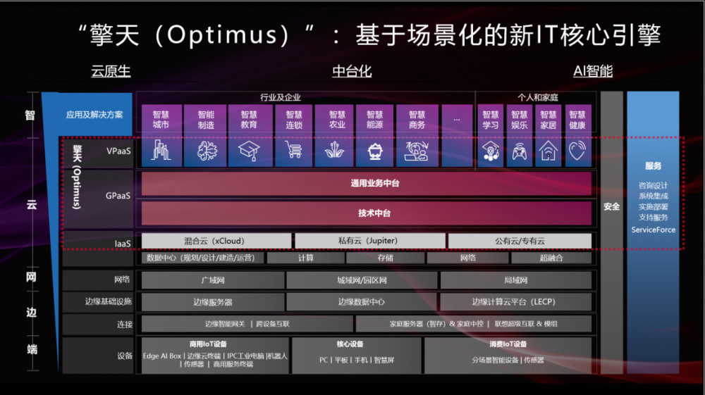 孤独的旅程 第2页