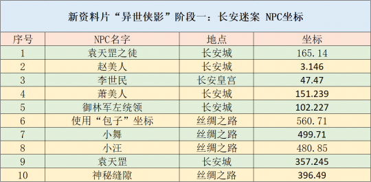 2024年香港资料免费大全,创造性方案解析_精英款45.486