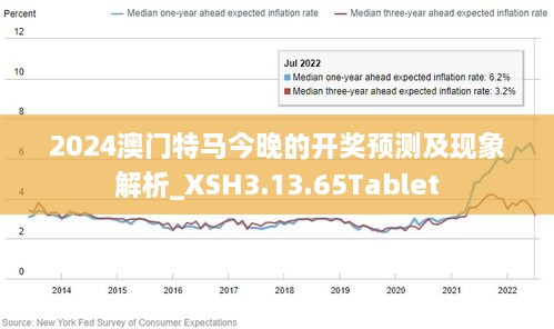 2024年今晚澳门开特马,创新解析执行_入门版94.605