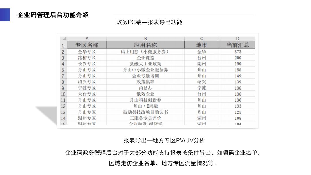 新澳门六开奖结果记录,全面评估解析说明_安卓款56.530