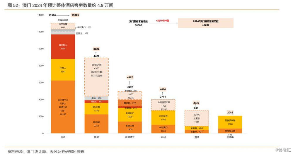 闪耀幸福的光芒 第2页