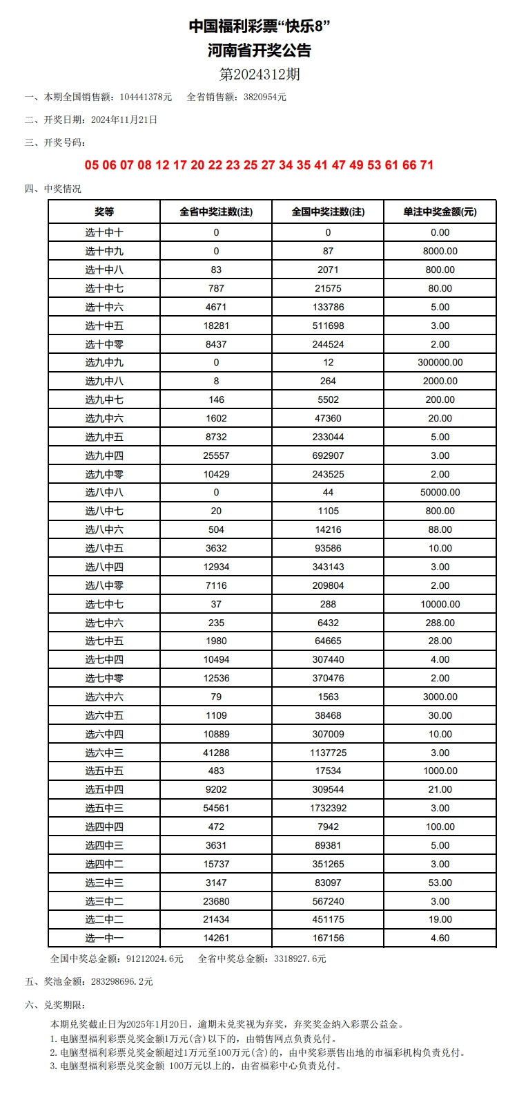 旧澳门开奖结果2024开奖记录,适用性计划解读_铂金版25.646