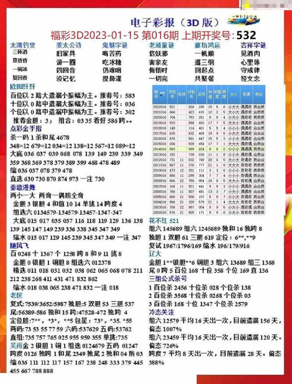 49图库图片+资料,稳定性方案解析_苹果版77.96