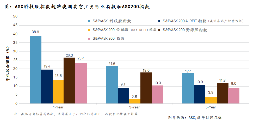 新澳今天最新资料995,广泛的关注解释落实热议_限量款73.463