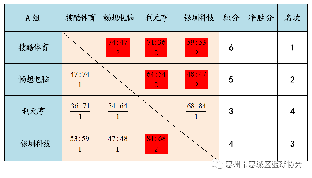 新澳门期期准,深入数据解析策略_Tablet92.68