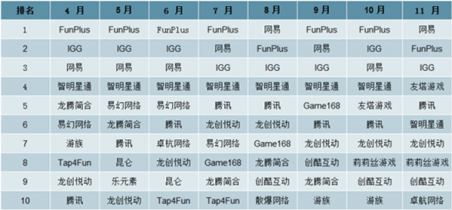 新澳门2024今晚开码公开,深度策略数据应用_复古版30.895