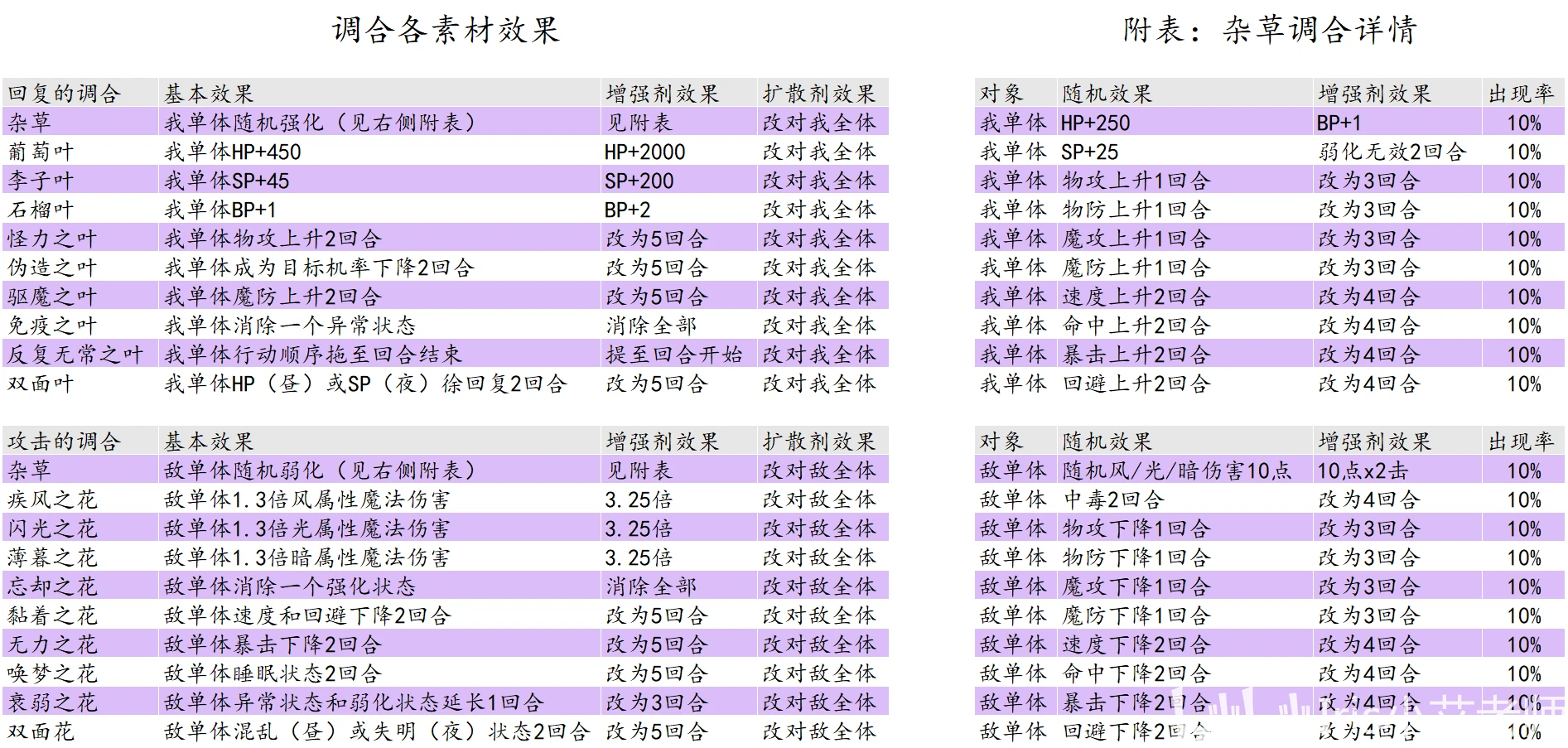 2024新澳开奖结果,迅捷解答方案实施_复古款87.55.10