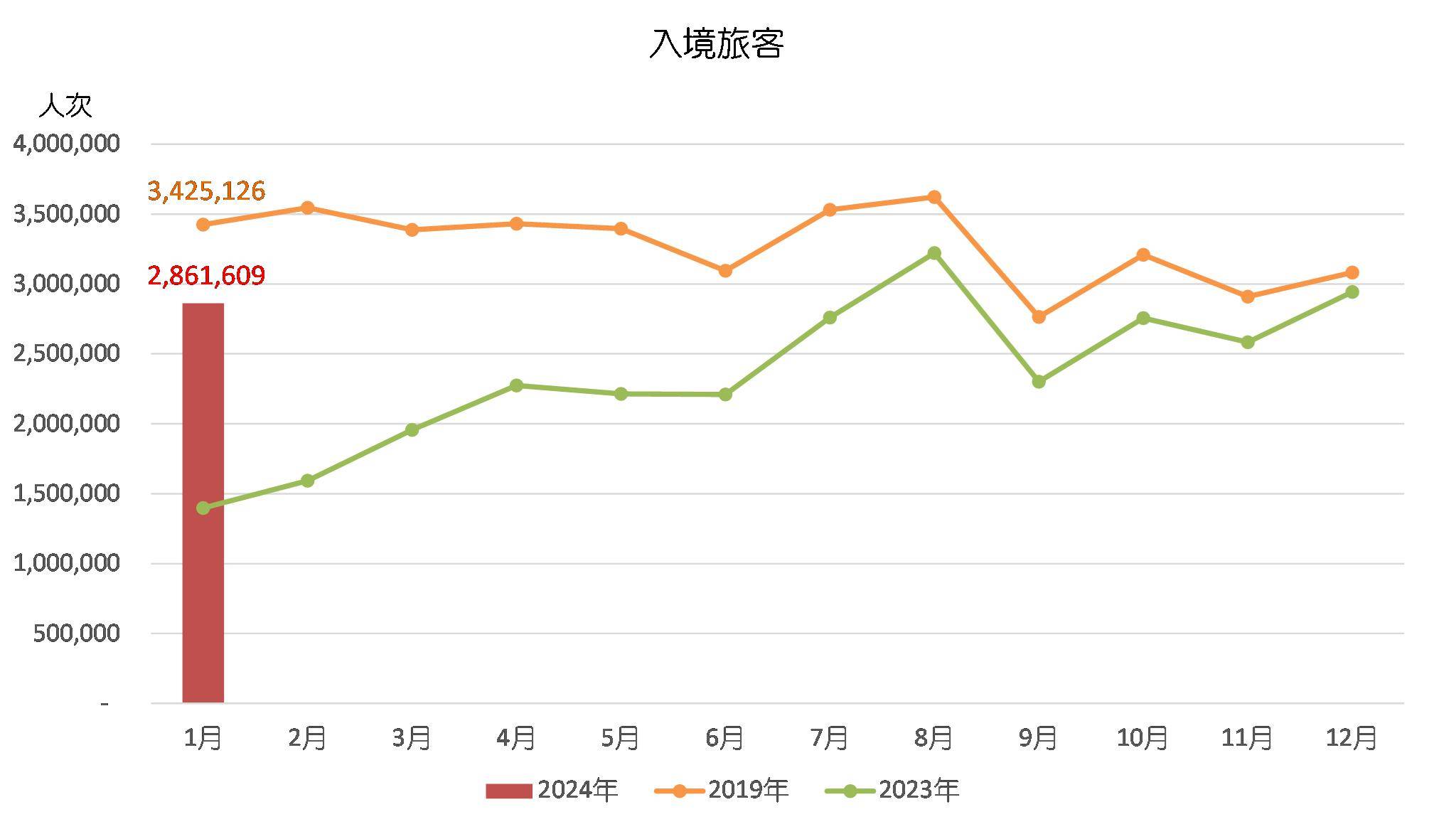 2024澳门历史开奖记录,持续计划实施_pack25.636