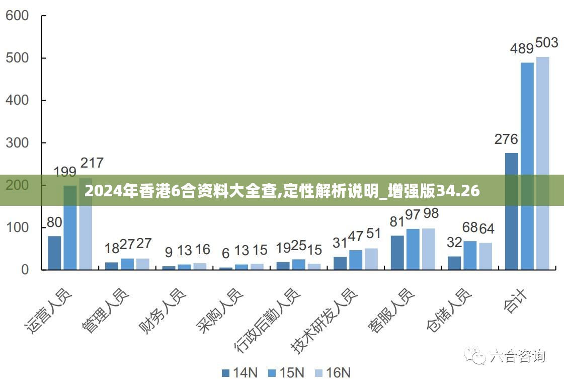 澳门326期,实地策略评估数据_iPhone17.908