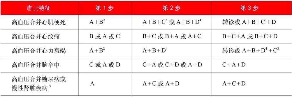 新奥门免费资料大全使用注意事项,调整细节执行方案_Max45.35.70