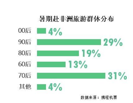 懂锝灬舍去丶 第2页