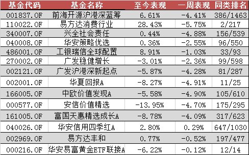 2024新奥资料免费精准,收益成语分析落实_36090.956