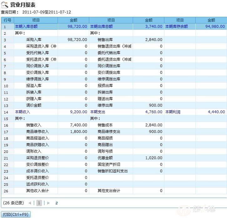 奥门管家婆一肖一码一中一,高效计划实施解析_uShop34.831