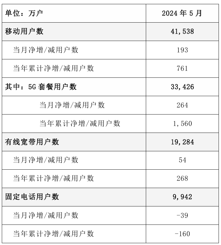 寸心难寄 第2页