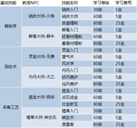 2024年正版资料免费大全特色,精细评估解析_1440p28.12