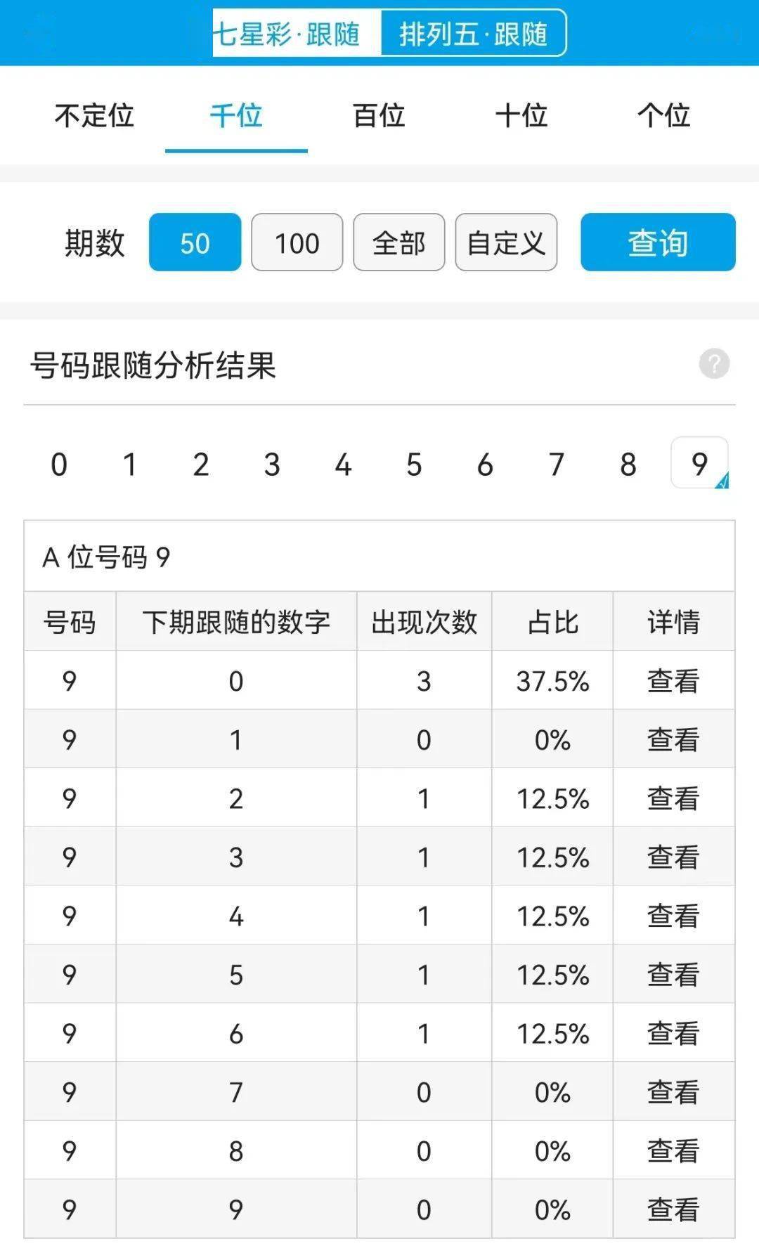 最准一肖一码100%最准软件,数据导向实施策略_粉丝款13.276